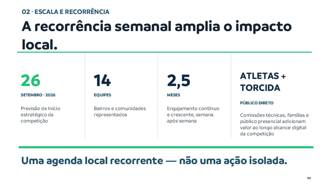Slide3