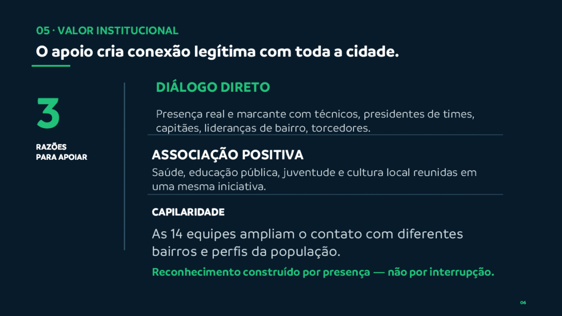 Slide6